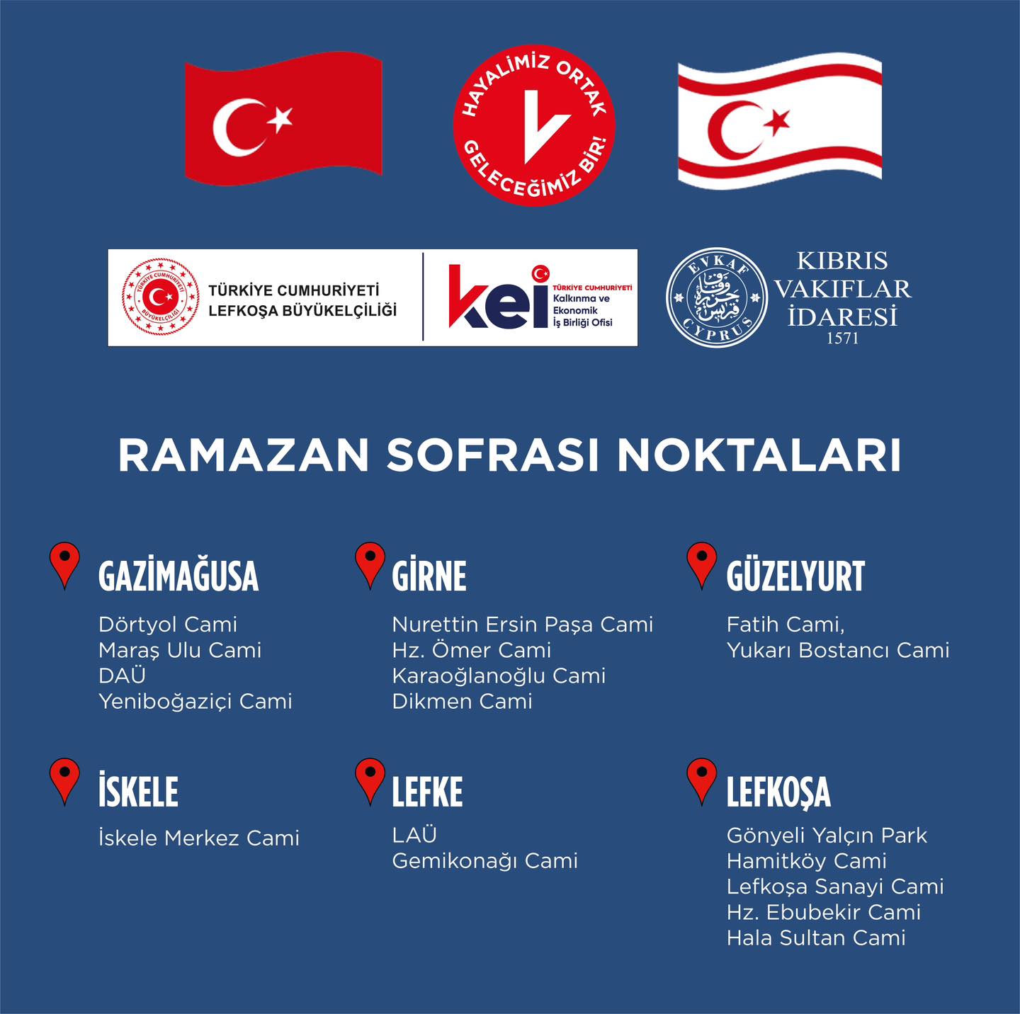 Ramazan Sofrası Noktaları