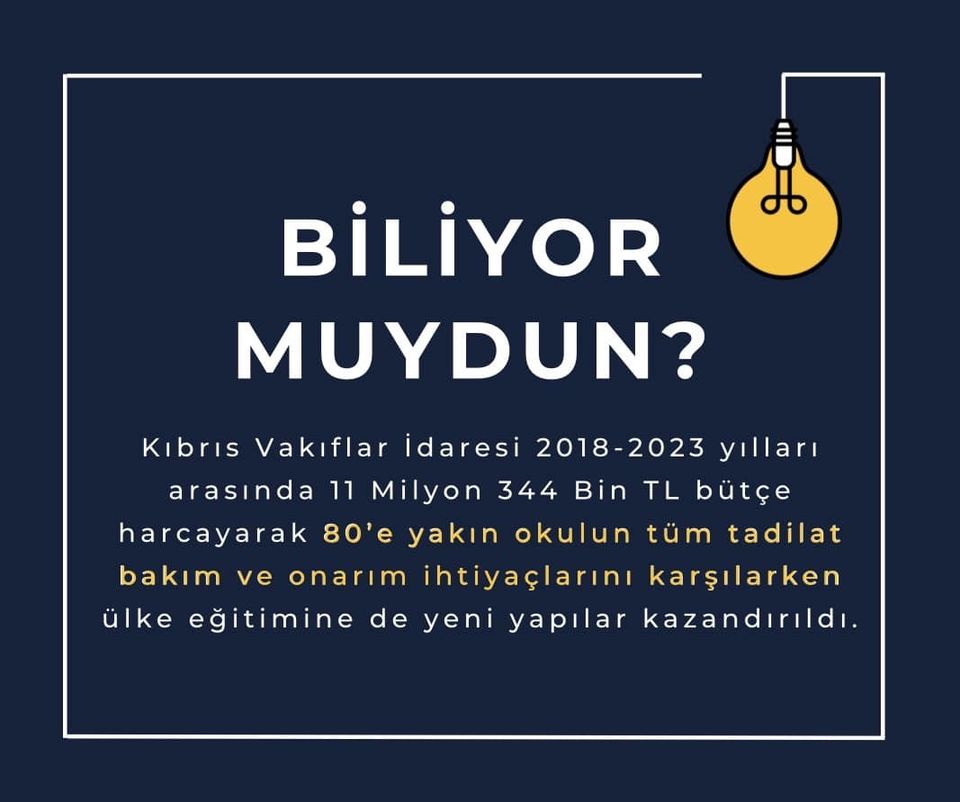 Kıbrıs Vakıflar İdaresi 2018-2023 yılları arasında 11 Milyon 344 Bin TL bütçe harcayarak 80’e yakın okulun tüm tadilat bakım ve onarım ihtiyaçlarını karşılarken ülke eğitimine de yeni yapılar kazandırıldı.