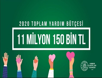 Evkaf 2020 Aid.