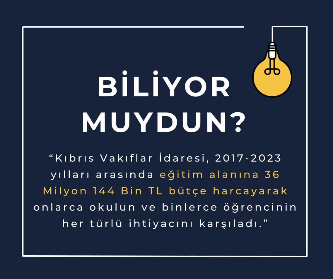 Did you know?